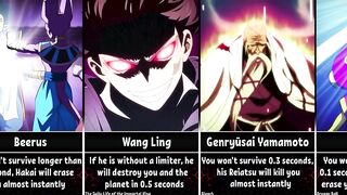How Long Could You Survive Against Anime Characters