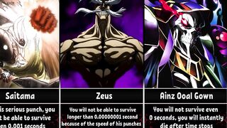 How Long Could You Survive Against Anime Characters