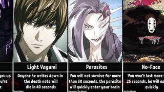 How Long Could You Survive Against Anime Characters