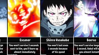 How Long Could You Survive Against Anime Characters