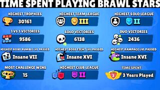 Power Level 12, Tournaments Prizes, Cursed Pins & More! Brawl Stars Ideas