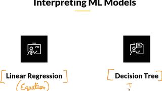 Introduction to Machine Learning Models (Easy) 2022 | ML Course Part: 16 |