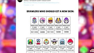 ???? YANGI KELUVCHI SKINLAR VA PASXALKALAR / BRAWL STARS UZBEK TILIDA ????