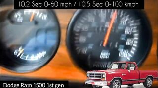 Dodge Ram 1500 all generation acceleration compilation