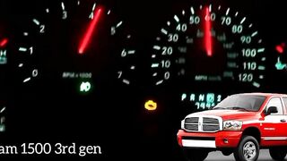 Dodge Ram 1500 all generation acceleration compilation