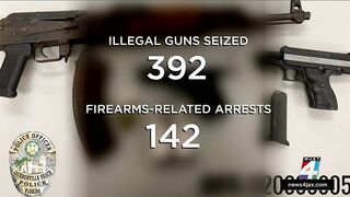 Small agency, big results: Jacksonville Beach police applaud efforts to get illegal guns off str...