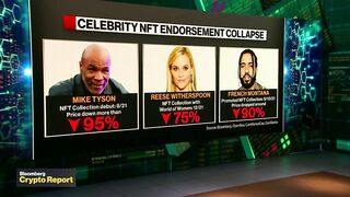 The Disastrous Record of Celebrity Crypto Endorsements