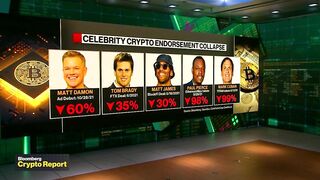 The Disastrous Record of Celebrity Crypto Endorsements