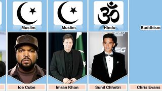 Religion of Famous Persons | Religion of Celebrities Part - 2