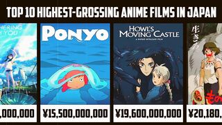 Top 10 Highest-Grossing Anime Films in Japan
