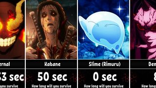 How Long Could You Survive Against Anime Monsters