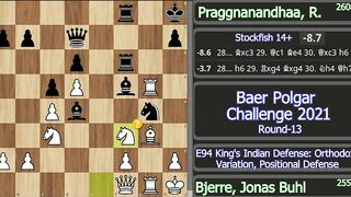 Pragg K.O. his Opponent Completely | Bjerre vs Pragg | Baer Polgar Challenge 2021