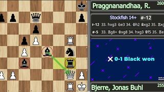 Pragg K.O. his Opponent Completely | Bjerre vs Pragg | Baer Polgar Challenge 2021