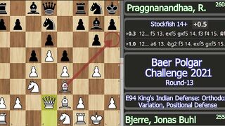 Pragg K.O. his Opponent Completely | Bjerre vs Pragg | Baer Polgar Challenge 2021