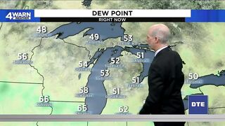 Tracking weekend rain chances in Metro Detroit: What the models say