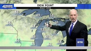 Tracking weekend rain chances in Metro Detroit: What the models say