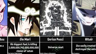 Powerful Feats of Anime Characters