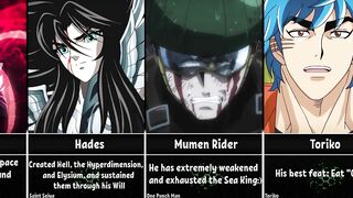 Powerful Feats of Anime Characters