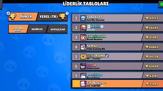 Klanım Tr 2 oldu????Brawl Stars