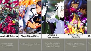 Comparison: Anime Characters And Their Arch Enemy