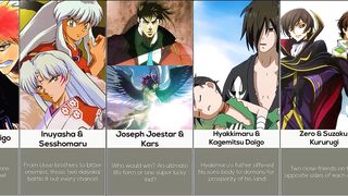 Comparison: Anime Characters And Their Arch Enemy