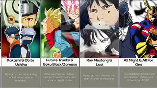 Comparison: Anime Characters And Their Arch Enemy