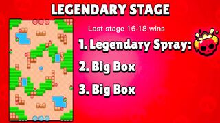 HARDEST CHALLENGE EVER!|Credits:@Rey - Brawl Stars