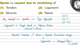 Sprain is caused due to stretching of (1) Tendon (2) Ligament (3) M...