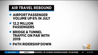 Travel at New York airports near pre-pandemic levels