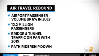 Travel at New York airports near pre-pandemic levels