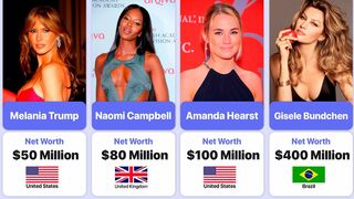 Top 50 Richest Models In The World 2022 | Most Richest Models | Most Wealthy Models