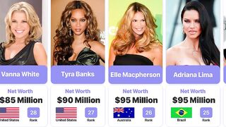 Top 50 Richest Models In The World 2022 | Most Richest Models | Most Wealthy Models