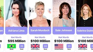 Top 50 Richest Models In The World 2022 | Most Richest Models | Most Wealthy Models