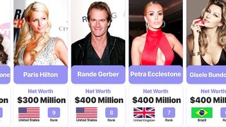 Top 50 Richest Models In The World 2022 | Most Richest Models | Most Wealthy Models