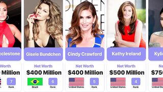 Top 50 Richest Models In The World 2022 | Most Richest Models | Most Wealthy Models