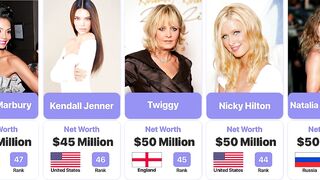 Top 50 Richest Models In The World 2022 | Most Richest Models | Most Wealthy Models