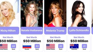 Top 50 Richest Models In The World 2022 | Most Richest Models | Most Wealthy Models