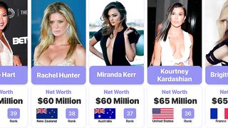 Top 50 Richest Models In The World 2022 | Most Richest Models | Most Wealthy Models