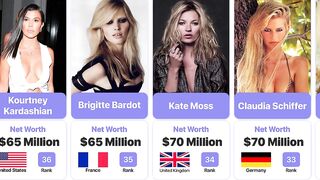 Top 50 Richest Models In The World 2022 | Most Richest Models | Most Wealthy Models