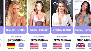 Top 50 Richest Models In The World 2022 | Most Richest Models | Most Wealthy Models