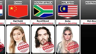 Celebrities Banned in Different Countries | Celebrities Banned From Other Countries part 2