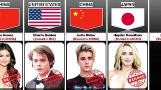Celebrities Banned in Different Countries | Celebrities Banned From Other Countries part 2