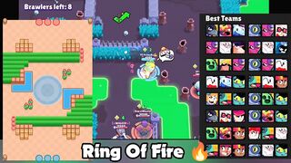 Prettiest Bot Challenge Brawl Stars best Guide maps