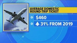 Flight prices skyrocket ahead of holiday travel