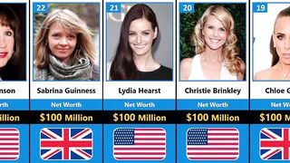 Top 50 Richest Models In The World 2022 | Comparison