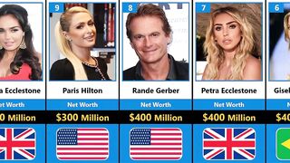 Top 50 Richest Models In The World 2022 | Comparison