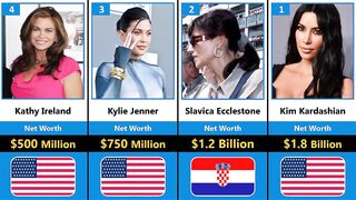 Top 50 Richest Models In The World 2022 | Comparison