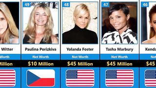 Top 50 Richest Models In The World 2022 | Comparison