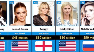 Top 50 Richest Models In The World 2022 | Comparison