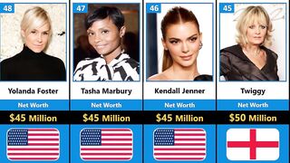 Top 50 Richest Models In The World 2022 | Comparison